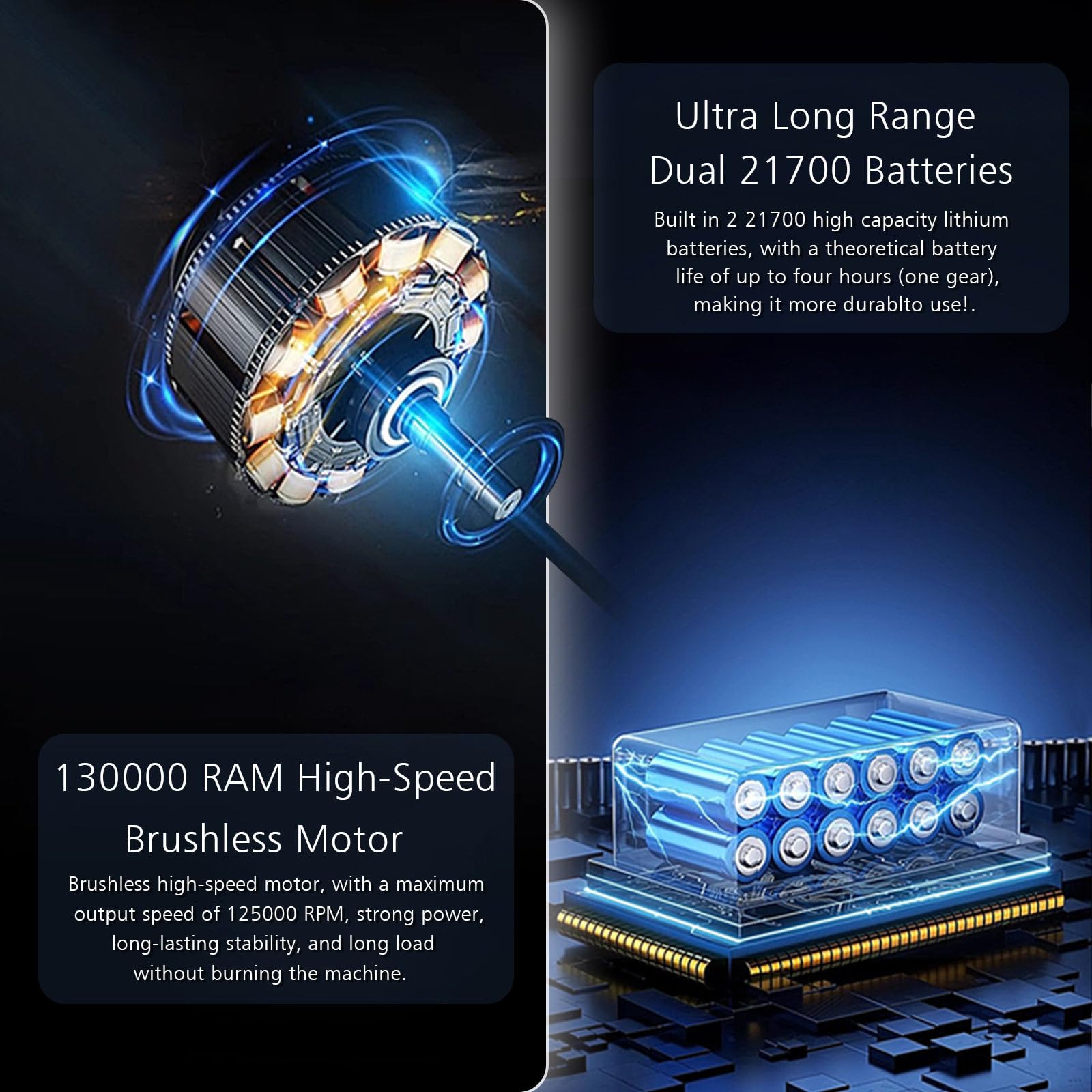 Amazon.co.jp: 3-In-1 130000RPM ハイパワージェットファン (風速 52M